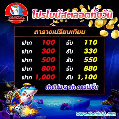 pg slot เครดิตฟรี 100